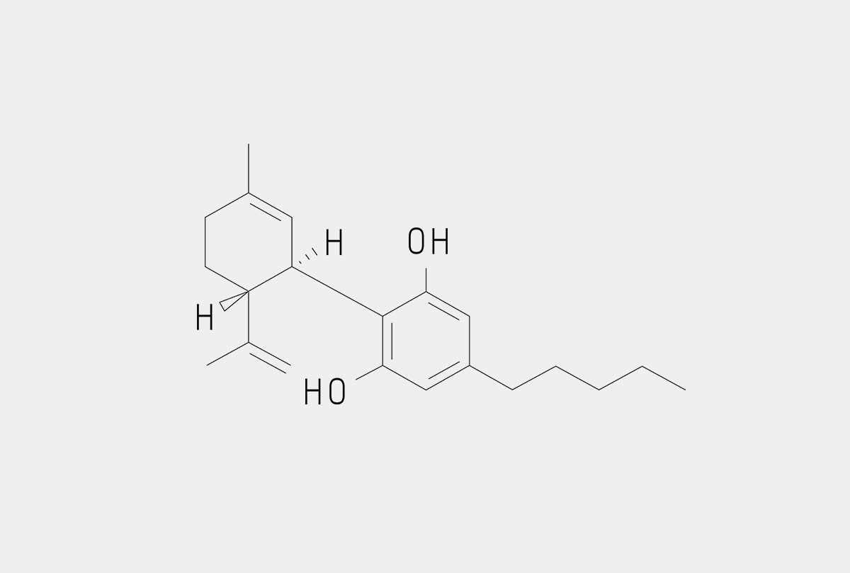 cannabidiol molecule chemical structure